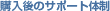 �w����̃T�|�[�g�̐�